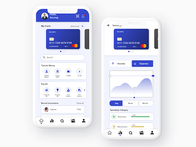 Neo Banking Application