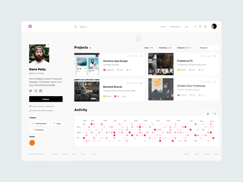 Open Source Design Platform webapp minimal design footer load navigation graph portfolio graphic github profile cards website after effects gif dynamic dann petty platform ui figma