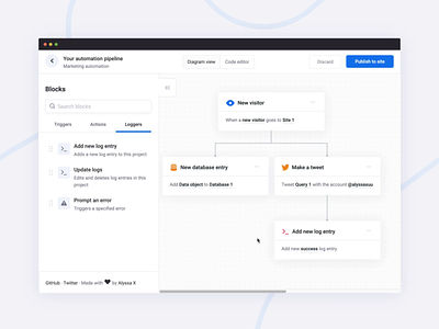 Flowy Flowchart Engine arrows attach automation block canvas cards database diagram drag drop engine flowchart javascript marketing pipeline snap tree webapp website zapier