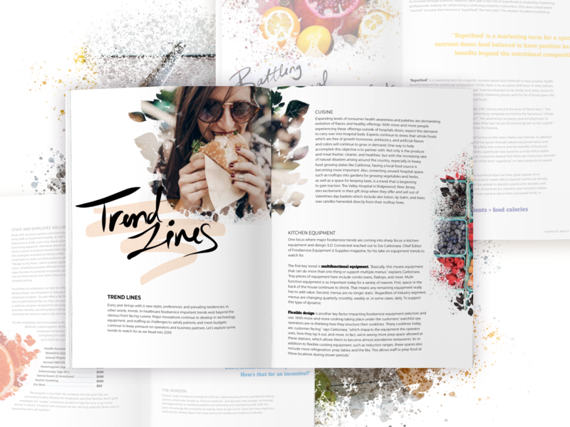 Magazine Design Ahf By Anna Genova On Dribbble