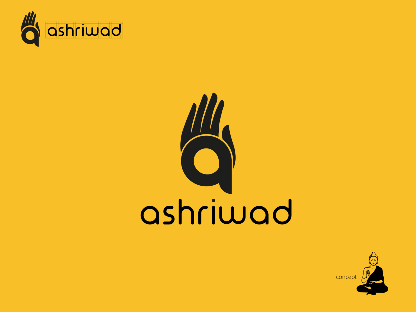 aashirwad – Jewellery makes you Shine !!