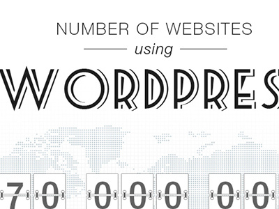 Wordpress infographic infographic plugins statistics website wordpress wordpress facts wordpress plugins
