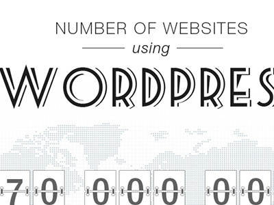 Wordpress infographic