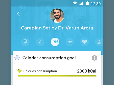 Careplan Summary Diet app calories careplan diabetes diet food goals health mobile user experience user interface