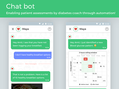 Chat bot ai android automation bot cards chat chat bot compliance conversational health ui ux