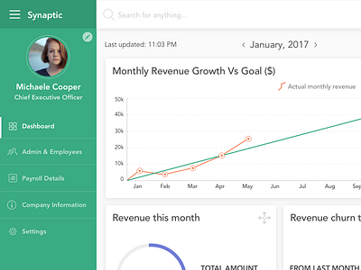 Synaptic Dashboard Freebie