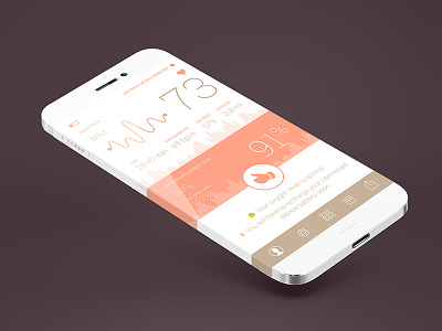 Oxygen Pulse Meter App Concept