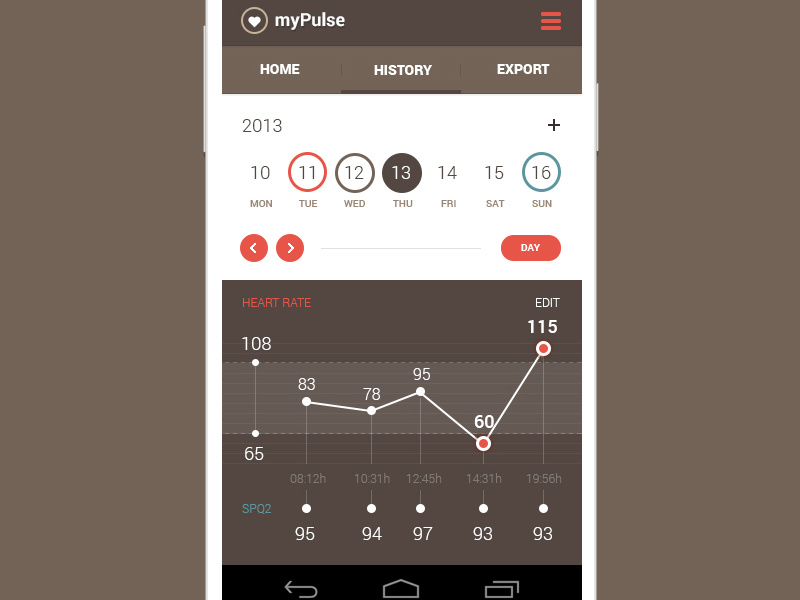Android App Concept Calendar View By Alek Manov On Dribbble
