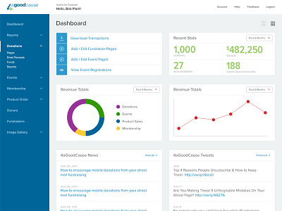 Client Dashboard