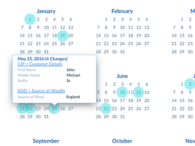 Calendar Hover