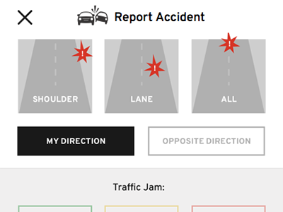 Traffic Predicting app