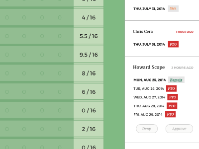 Vacation manangement software