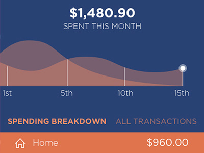 Financial Banking App