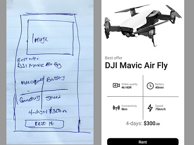 wireframe of a drone available for rentage