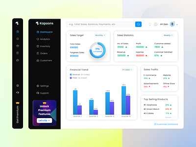 Sales Dashboard