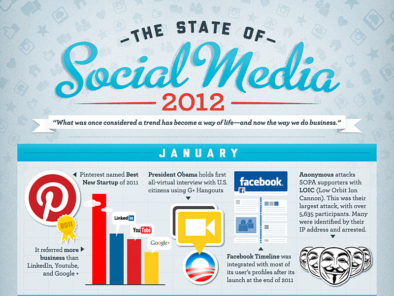 Stateofsocial 12