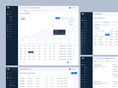 Truckmap Dashboard