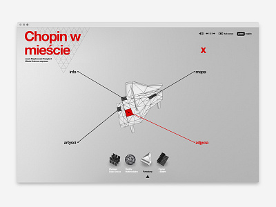 Chopin In The City - Website