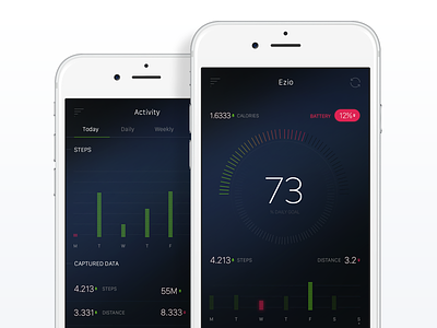 Ezio App activity app daily dashboard data health ios motion progress running tracker watch