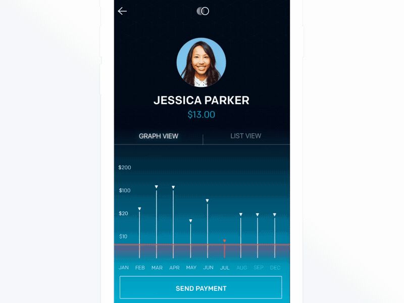 Profile Analytics (Animation) analytics animation graphs motion profile report stats user