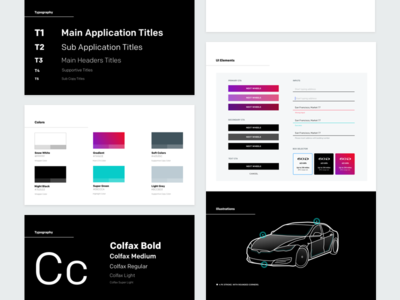 Smart Dealership Branding automotive brand branding car guidelines styleguide tesla transport uber vehicle