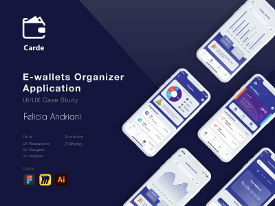 E-wallets Organizer Case Study app branding case study design financial fintech graphic design illustration logo payments research tracker ui uiux ux ux researcher