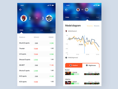 Gaming android excel game ios iphonex live uidesign