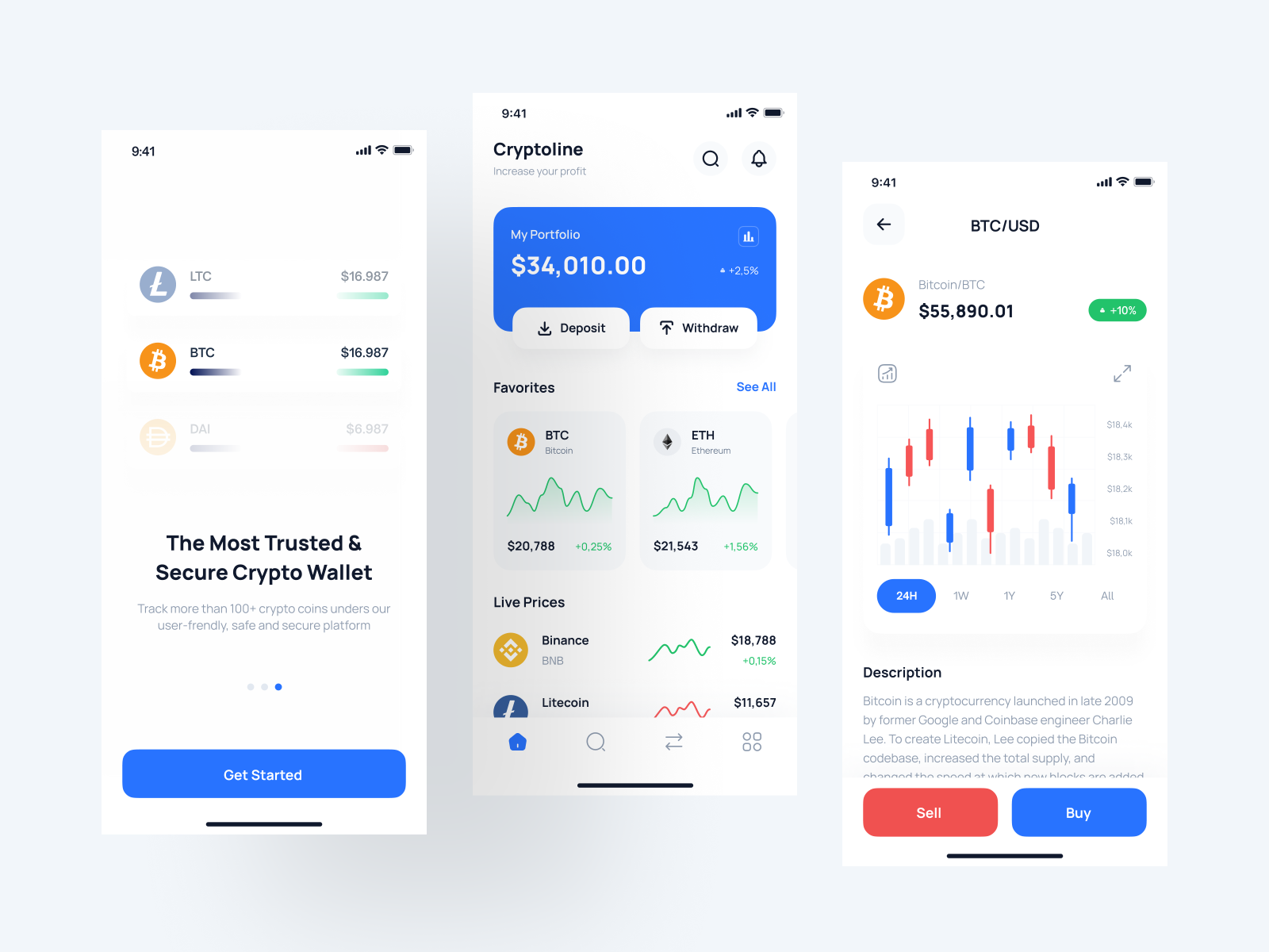 Cryptoline - Crypto Market App UI Kit by Uxerflow UI/UX on Dribbble