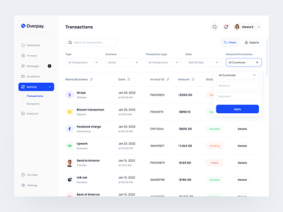 Overpay - Finance Dashboard UI Kit by Unpixel Design on Dribbble
