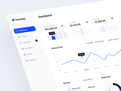 Overpay - Finance Dashboard UI Kit