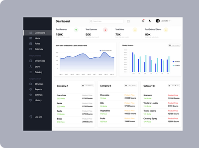 Dashboard design ui ux vector