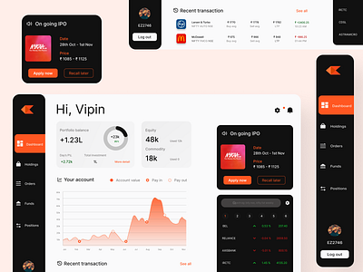 Trading Platform Zerodha Revamped