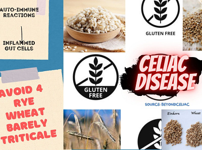 Celiac Disease Flashcard animation graphic design logo ui
