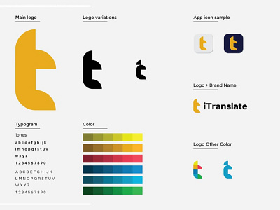 iTranslate Logo Concept Presentation