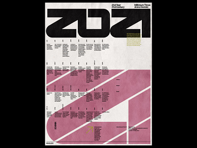 21st Year, 21st Century 2021 experimental type experimental typography international style new year poster print design swiss design swiss poster swiss style type type design type poster typography