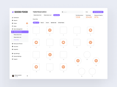 Restaurant Table Booking Application