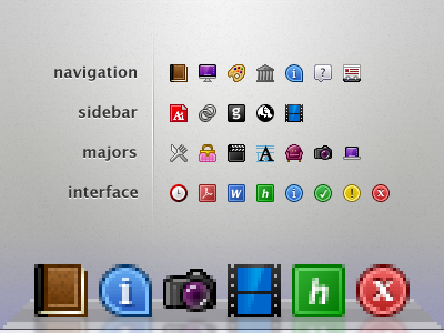 Library Icon Sheet icon icon set icons interface library navigation website