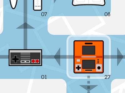Controllers Infographic Detail controller game game watch history infographic nes poster video videogame wii