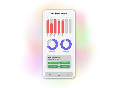 Daily UI 018 - Analytics Chart app dailyui design mobile ui