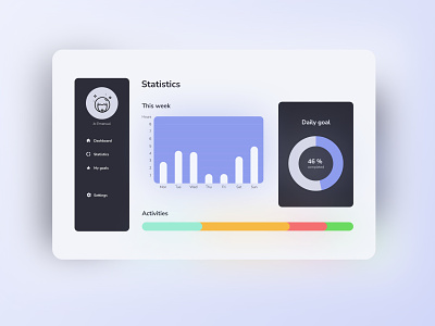 Daily UI 66 - Statistics