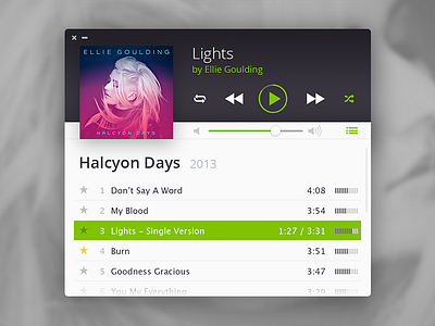 Spotify MiniPlayer Concept app concept mac miniplayer music osx player redesign spotify