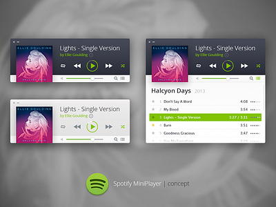 Spotify MiniPlayer Concept (update) app concept mac mini miniplayer music osx redesign spotify