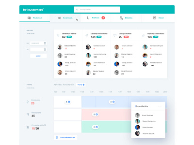 Dashboard Manager - Messages admin bold dashbaord manage message minimal product task time line ui web design