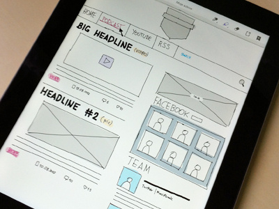 GNS Blog - Wireframe blog wireframe wireframing digital sketch ipad bamboo stylus