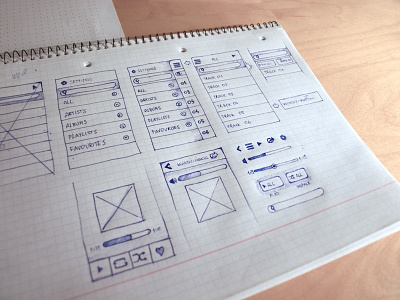 Early app wireframes