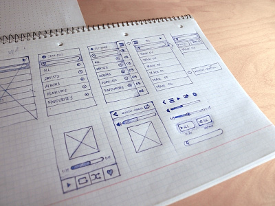 Early app wireframes app ios iphone sketch ux wireframe wireframes