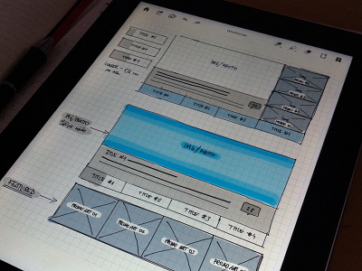 Early stage wireframes/sketches