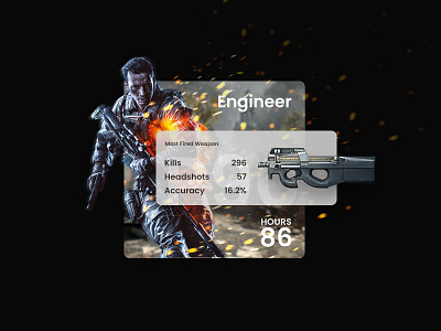 Battlefield 4 - Quick Statistics Card battlefield card cards game game ui gaming statistics stats ui uiux weapon weapons