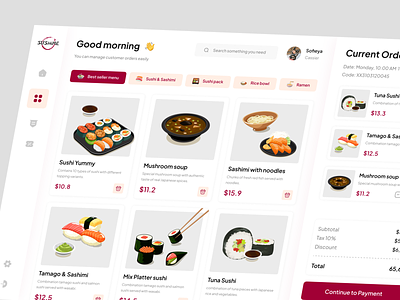 Sushime - Pos Dashboard