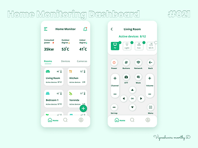 Home Monitoring Dashboard - #021